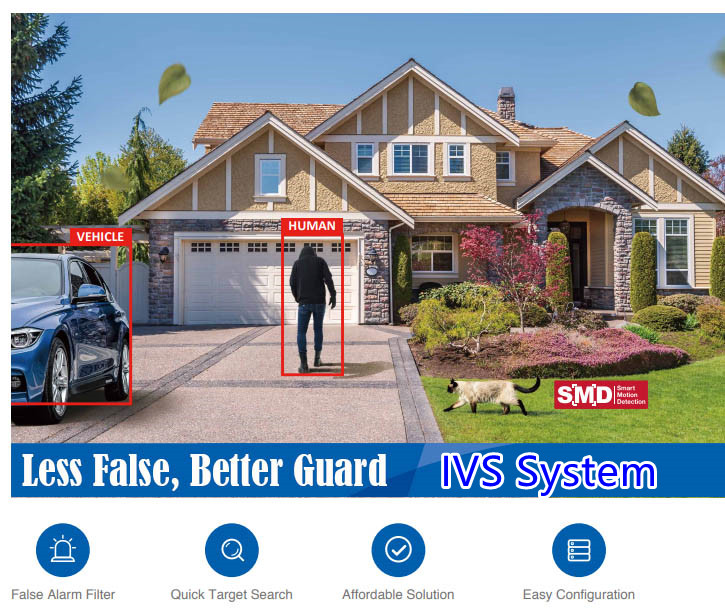 Smart Security System