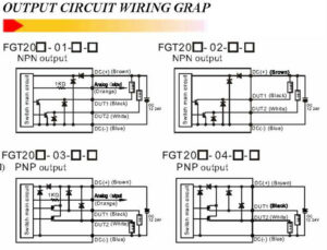 công tắc áp suất fgt20p