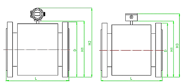 Tabla de dimensiones FMG (tipo integrado|tipo separado)