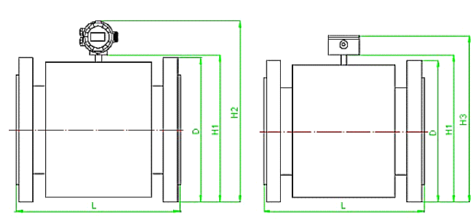 fmg-size table (integrated type | separate type)