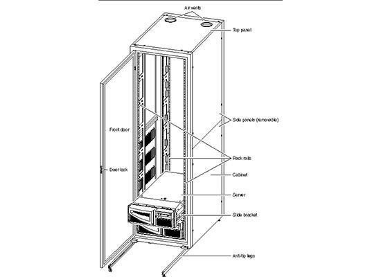 雲端系統 第一通用科技有限公司|first general technology inc.