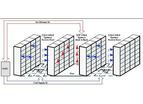 บริษัท คลาวด์ ซิสเต็ม เฟิร์ส เจเนอรัล เทคโนโลยี จำกัด | first General technology inc.