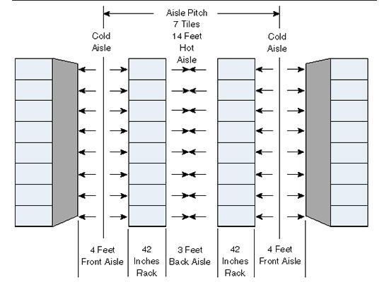 บริษัท คลาวด์ ซิสเต็ม เฟิร์ส เจเนอรัล เทคโนโลยี จำกัด | first General technology inc.