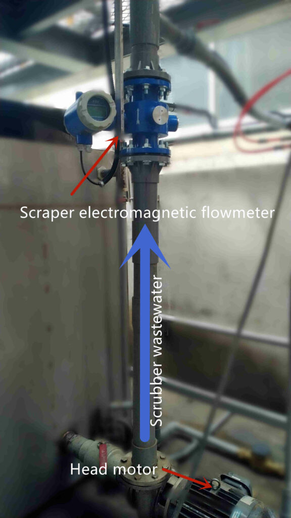 Scrubber lift motor | Electromagnetic flowmeter for vertical pipes | Design considerations First General Technology Co., Ltd. | first general technology inc.