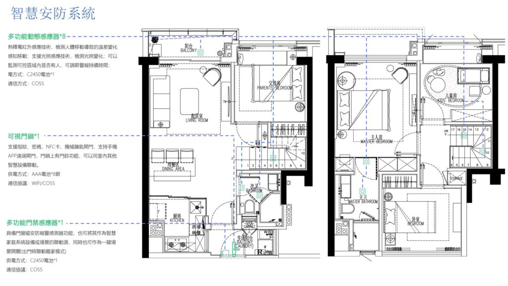 Smart home project design02