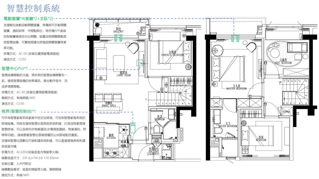 Residencia Inteligente˙