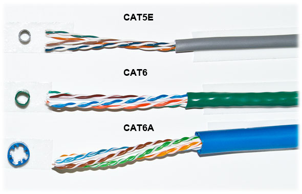 Weak current engineering construction