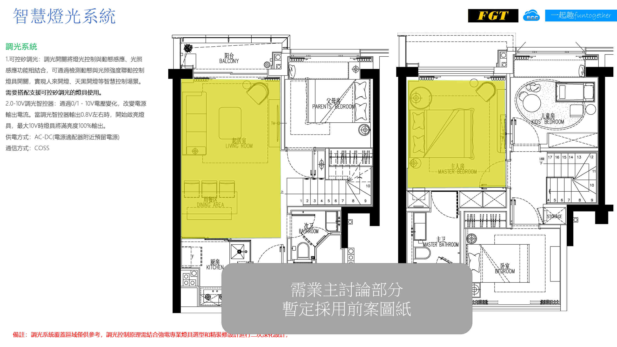 อย่าลืมวางแผนอุปกรณ์กระแสไฟอ่อนในการตกแต่งบ้านของคุณ ! First General Technology Co., Ltd. | first General technology inc.