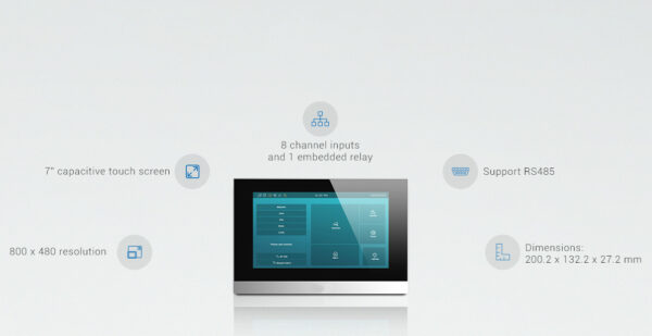 Smart Home 7 Linux Indoor Monitor รุ่น C313 Series 01