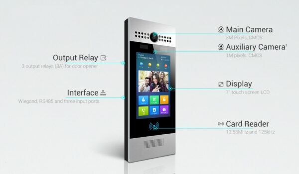 serie ecc200d01 | intercomunicador de puerta sistema de intercomunicación de edificio Android | etiqueta de edificio inteligente | ingeniería de corriente débil first general technology co., Ltd. | first general technology inc.