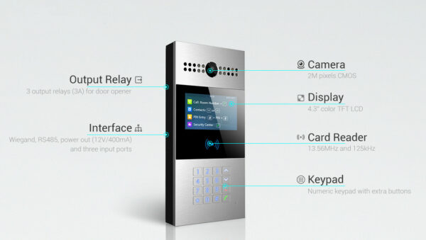 สมาร์ทโฮม SIP Video Doorphone รุ่น ECC200D02 Series 01