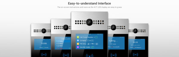 สมาร์ทโฮม SIP Video Doorphone รุ่น ECC200D02 Series 02
