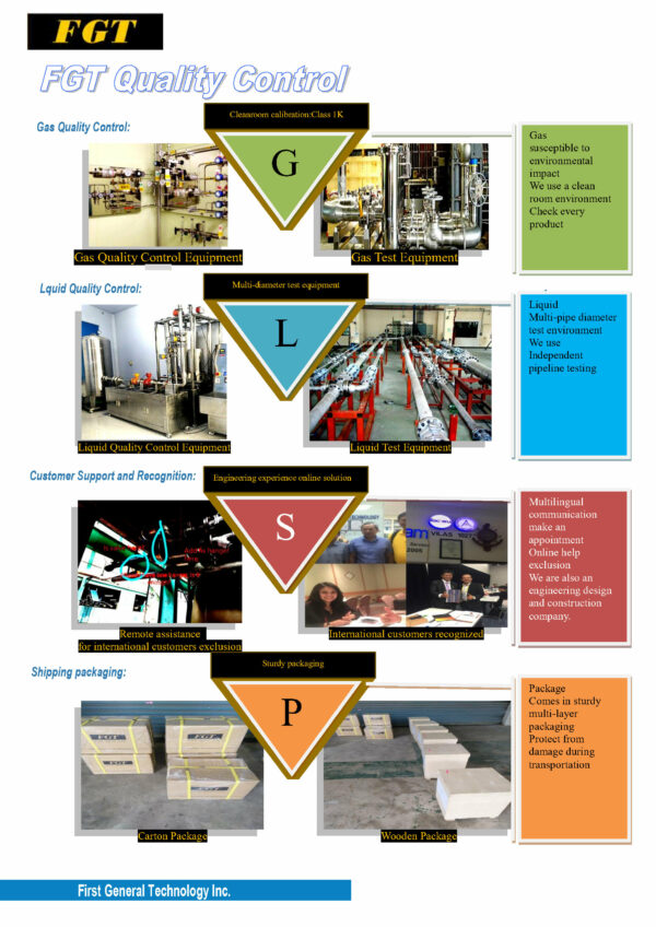 seri frv-f | Pengukur aliran turbin | Pengukur aliran oli First General Technology Co., Ltd. | first general technology inc.