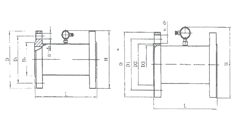 frv series-turbine flowmeter-size table