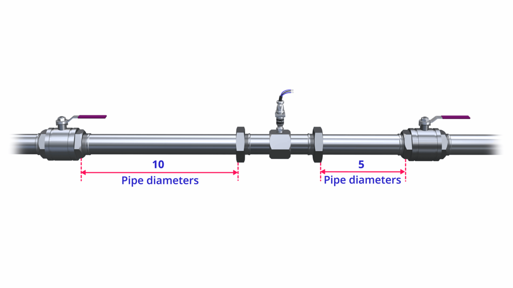 Turbine Flow Meter Explained | Operation and Calibration First General Technology Inc. | first general technology inc.