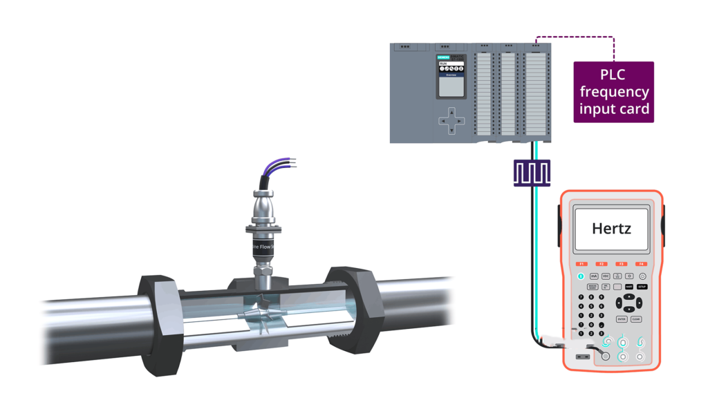 Turbine Flow Meter Calibration technology 10