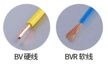 Weak current engineering BV and BVR cable diagram
