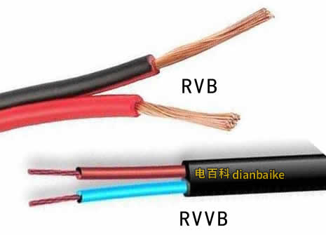 광전류 엔지니어링 RVB 및 RVVB 케이블 엔티티 다이어그램