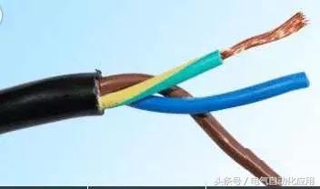 Diagrama de entidad de cable RVV de ingeniería de corriente débil