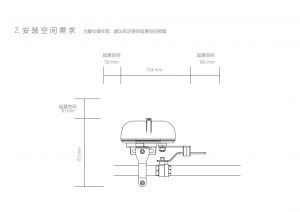 Shut off valve size