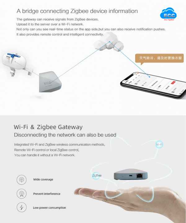 eccvaww smart water leakage cut-off valve || smart building label | weak current engineering first general technology co., Ltd. | first general technology inc.