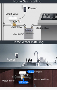 Shutoff valve application