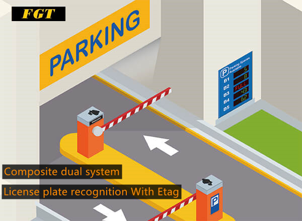 ecc200p license plate recognition parking system