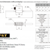 IFM300 Dimension