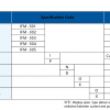 ประเภท ifm300: มิเตอร์น้ำวน Karman vortex | kofloc brand first General technology co., Ltd. | first General Technology inc.