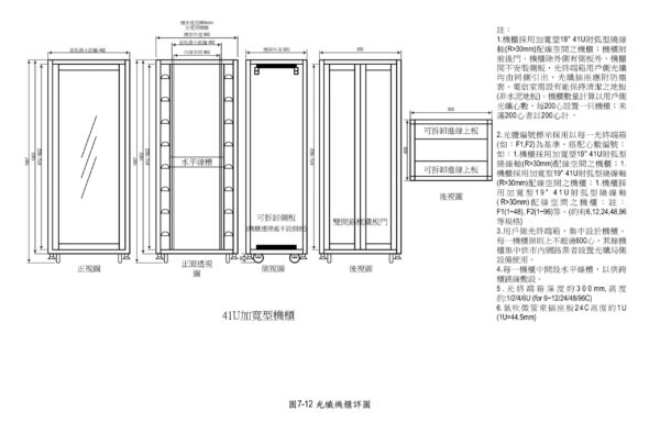 oldf optical fiber distribution frame Cloud Data Center System Design | Telecommunications Room Computer Room Collection Housing | Smart Building Labels | Light Current Engineering
