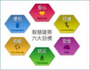 홈 6 스마트 빌딩 로고