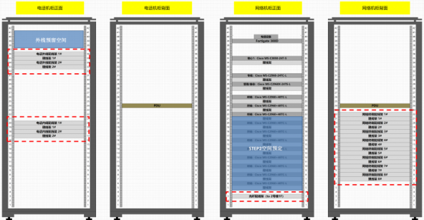 Diseño de sistema de centro de datos en la nube | Sala de telecomunicaciones y sala de computadoras | Etiqueta de edificio inteligente | Ingeniería actual débil First General Technology Co., Ltd. | first general technology inc.