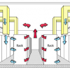 Cloud data center system design | Telecom room and computer room housing | Smart building label | Weak current engineering First General Technology Co., Ltd. | first general technology inc.